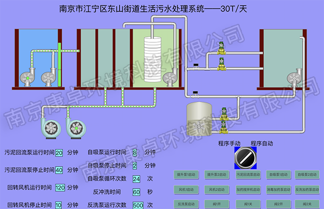 南京江寧農(nóng)村污水處理站自控系統(tǒng)，江寧污水廠視頻監(jiān)控自動化系統(tǒng)
